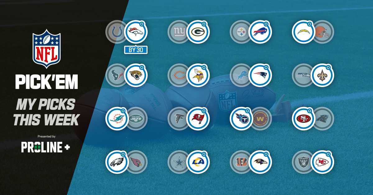 NFL CA Pick`Em NFL